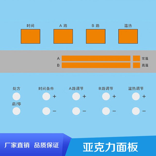 河南郑州佳合亚克力面板